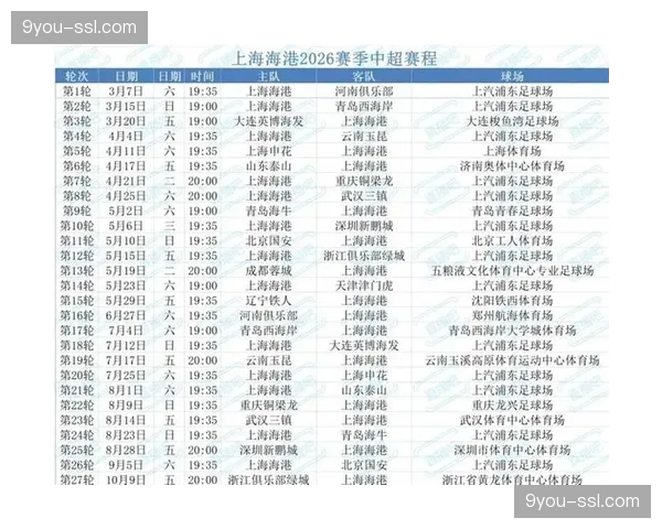 【2026年4月中超联赛·非赛事·产业中超联赛与数据公司续约,将引入更精准的“预期传中助攻”高级指标 【2026年4月中超联赛·非赛事·产业中超联赛与数据公司续约,将引入更精准的“预期传中助攻”高级指标